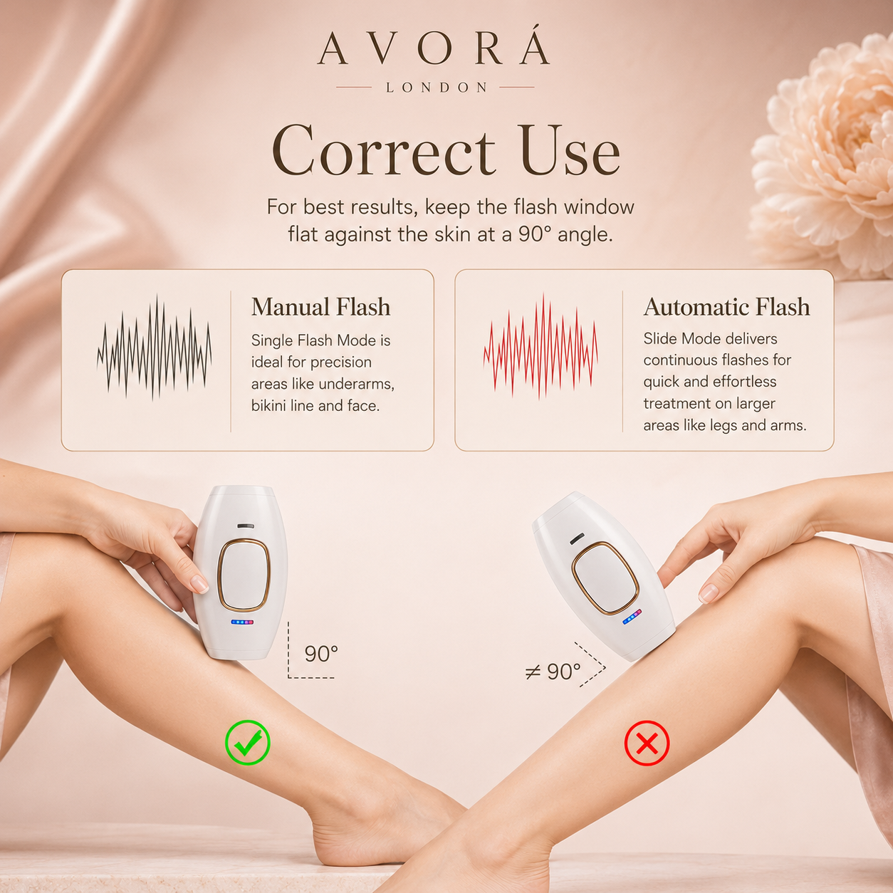LumiSmooth IPL Hair Removal Device