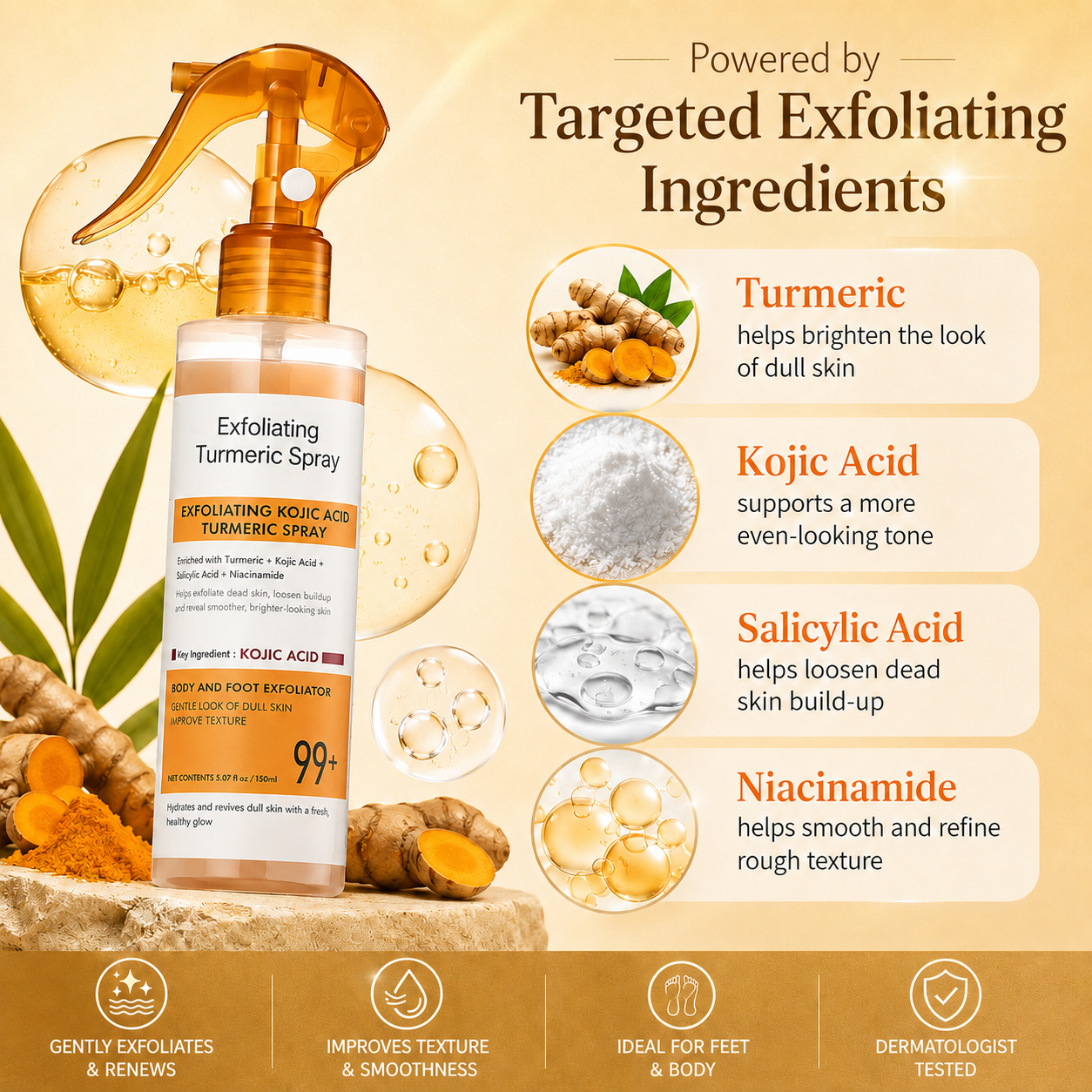 Turmeric & Kojic Acid Exfoliating Spray